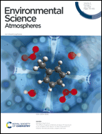 Graphical abstract: Inside front cover