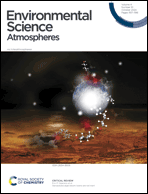 Graphical abstract: Inside front cover