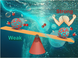 Graphical abstract: Tungsten single atoms incorporated in cobalt spinel oxide for highly efficient electrocatalytic oxygen evolution in acid