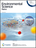 Graphical abstract: Front cover