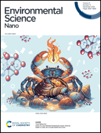 Graphical abstract: Front cover