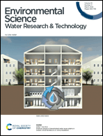 Graphical abstract: Front cover