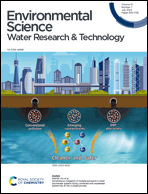 Graphical abstract: Front cover