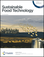 Graphical abstract: Front cover