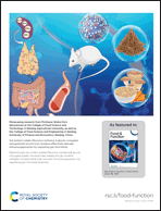 Graphical abstract: Back cover