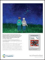 Graphical abstract: Inside back cover