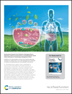 Graphical abstract: Inside back cover