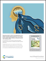 Graphical abstract: Back cover