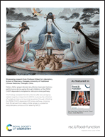 Graphical abstract: Inside back cover