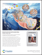 Graphical abstract: Back cover