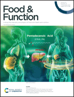 Graphical abstract: Front cover