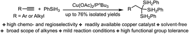Graphical abstract: Solvent-free copper-catalyzed trisilylation of alkynes: a practical and atom-economical approach for accessing 1,1,1-trisilylalkanes