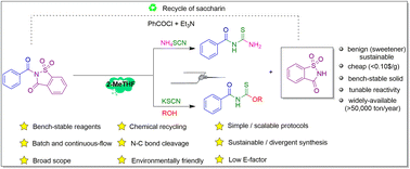Graphical abstract: Catalyst-free activation of N–C(O) Amide bonds – efficient cascade synthesis of N-acyl thiocarbamides in batch and continuous-flow