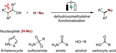 Graphical abstract: Electrochemical dehydroxymethylative functionalization of alkanols for forging C(sp3)–heteroatom bonds
