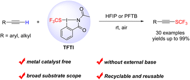 Graphical abstract: Direct trifluoromethylthiolation of terminal alkynes mediated by a hypervalent trifluoromethylthio-iodine(iii) reagent; boosting effect of fluorinated alcohol