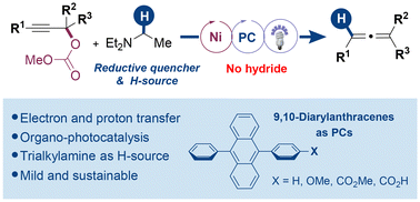 Graphical abstract: Hydride-free reduction of propargyl electrophiles: a nickel-catalyzed photoredox strategy for allene synthesis