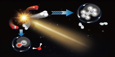 Graphical abstract: Catalyst-free photochemical CO2 hydrogenation to CO and CH4 conversion to C2H6