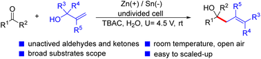 Graphical abstract: Electrochemical allylation of aldehydes and ketones with allylic alcohols