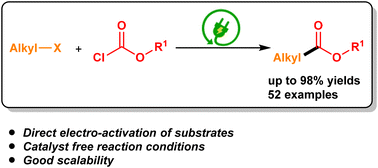 Graphical abstract: Electrochemically driven cross-electrophile esterification of alkyl halides