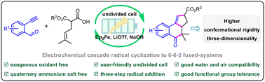 Graphical abstract: De novo synthesis of 6-6-5 fused systems through electrochemical decarboxylation and radical domino additions