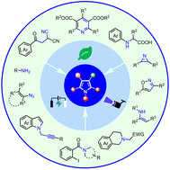 Graphical abstract: Photo- and electro-chemical synthesis of substituted pyrroles