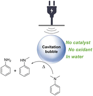 Graphical abstract: Catalyst-free N-dealkylation of aniline derivatives in water induced by high frequency ultrasound