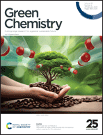 Graphical abstract: Inside front cover