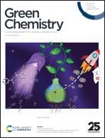 Graphical abstract: Inside front cover