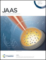 Graphical abstract: Inside front cover