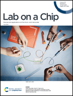 Graphical abstract: Inside front cover