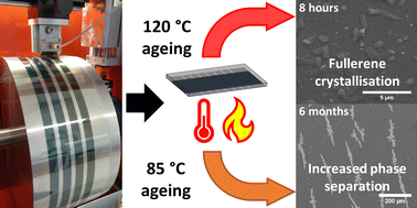 Graphical abstract: Investigation of different degradation pathways for organic photovoltaics at different temperatures