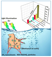 Graphical abstract: Tandem NiO–Ni(OH)2/VS2 nanosheets: a robust photocatalyst for hydrogen evolution