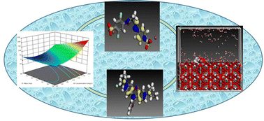 Graphical abstract: Unraveling the sorption mechanism of industrial dyes onto Zr-based MOFs: computational and experimental modelling for highly efficient removal