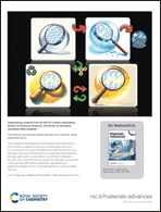 Graphical abstract: Inside back cover