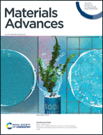 Graphical abstract: Front cover