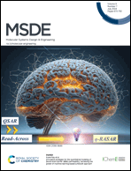 Graphical abstract: Inside front cover