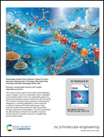 Graphical abstract: Back cover