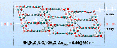 Graphical abstract: A highly birefringent metal-free crystal assembled by cooperative non-covalent interactions