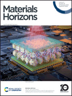 Graphical abstract: Front cover