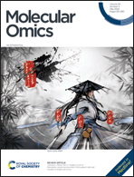 Graphical abstract: Front cover