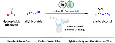 Graphical abstract: Mechanochemical indium(0)-mediated Barbier allylation of carbonyl compounds: unexpected immiscible water additive effect for hydrophobic reagents