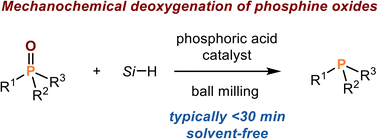 Graphical abstract: Mechanochemistry enabled highly efficient solvent-free deoxygenation of phosphine oxides in air