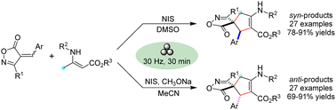 Graphical abstract: Chemodivergent and diastereoselective synthesis of syn- and anti-cyclopentenyl spiroisoxazolones under ball-milling conditions