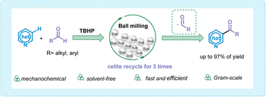 Graphical abstract: Stainless-steel-initiated acylation of quinoxalin-2(1H)-ones with aldehydes under mechanochemical conditions