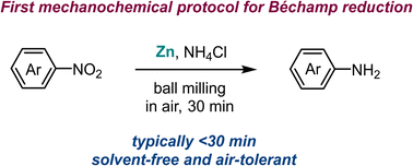 Graphical abstract: Solvent-free zinc-mediated Béchamp reduction using mechanochemistry