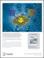 Graphical abstract: Back cover