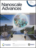 Graphical abstract: Front cover