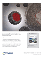 Graphical abstract: Inside back cover