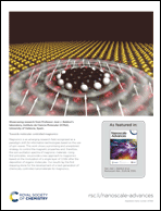 Graphical abstract: Back cover