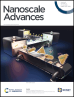 Graphical abstract: Front cover
